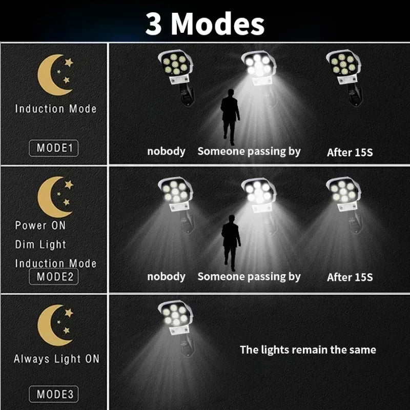 Outdoor Solar Lights Motion Sensor Dummy Camera 77 LEDs Spotlight Waterproof Wall Street Lamp for Home Yard Solar Garden Light